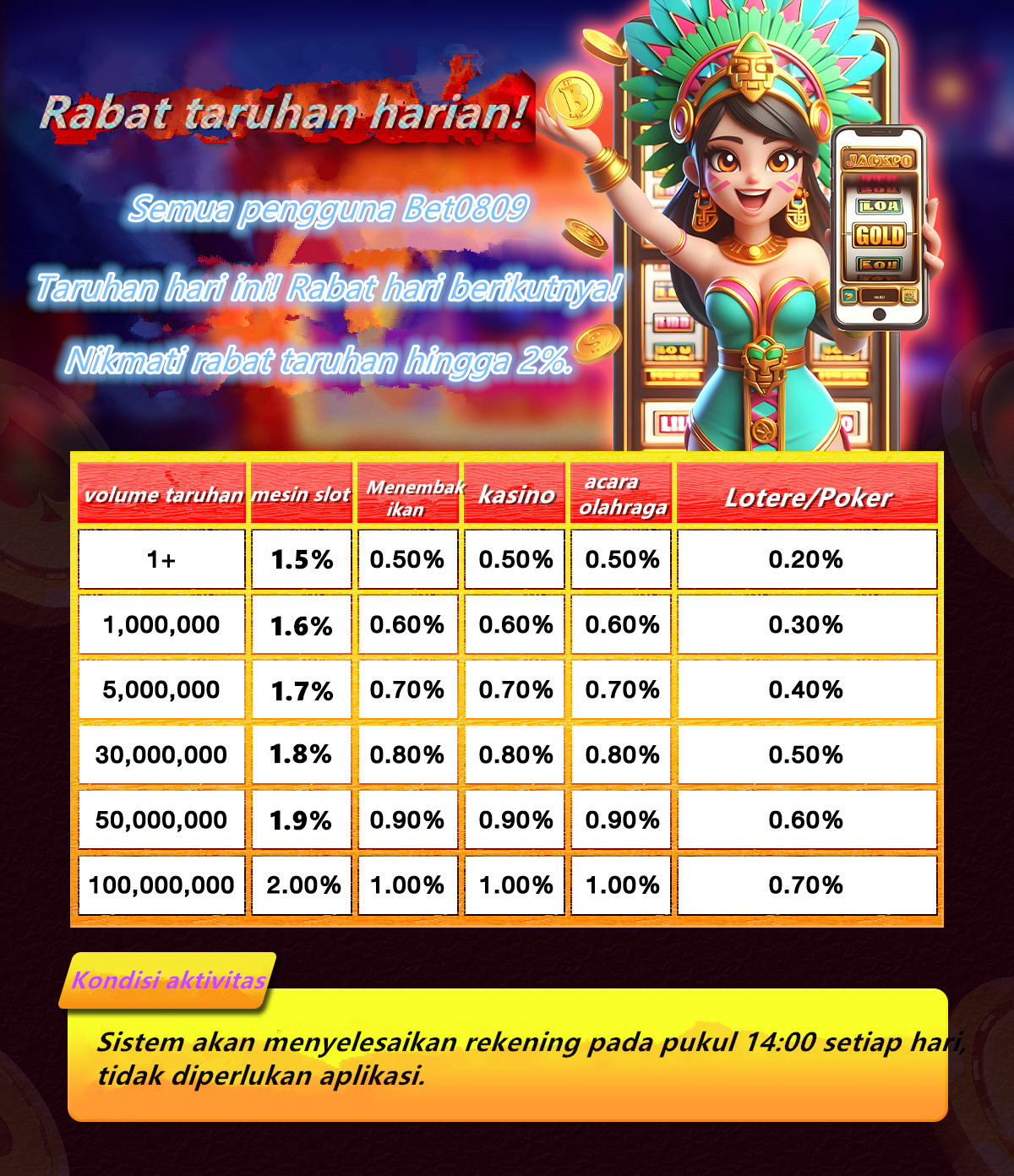 Jackpot Party - Casino Slots on the App Store